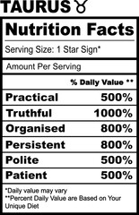 Taurus Zodiac Nutrition Facts Horoscope Humor Funny