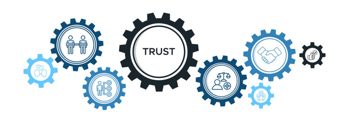 Trust building banner web icon vector illustration concept with icons of reliance, sincerity, competence, credence, assurance, commitment, and integrity 