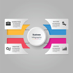 Four Stage Process Cycle Business Infographic