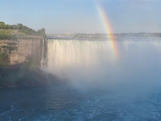 Niagara Falls us