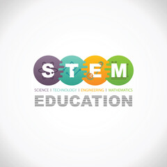 STEM Education Concept Logo. Science Technology Engineering Mathematics.