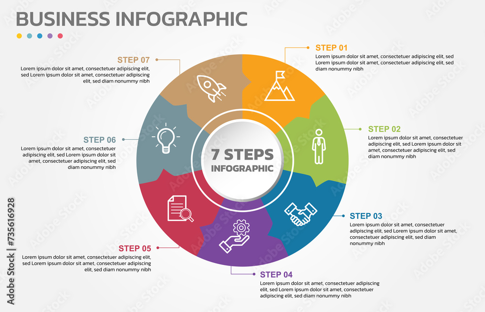 Aufkleber Visual data presentation. Cycle diagram with 7 options. Pie Chart Circle infographic template with 7 steps, options, parts, segments. Business concept. Marketing infographic vector illustration.