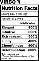  Virgo Zodiac Nutrition Facts Horoscope Humor Funny