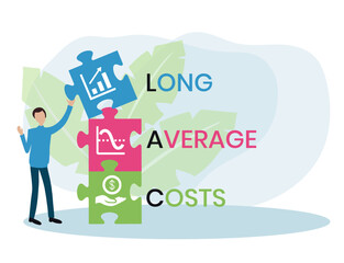 LAC - LONG AVERAGE COSTS. acronym business concept. vector illustration concept with keywords and icons. lettering illustration with icons for web banner, flyer, landing page