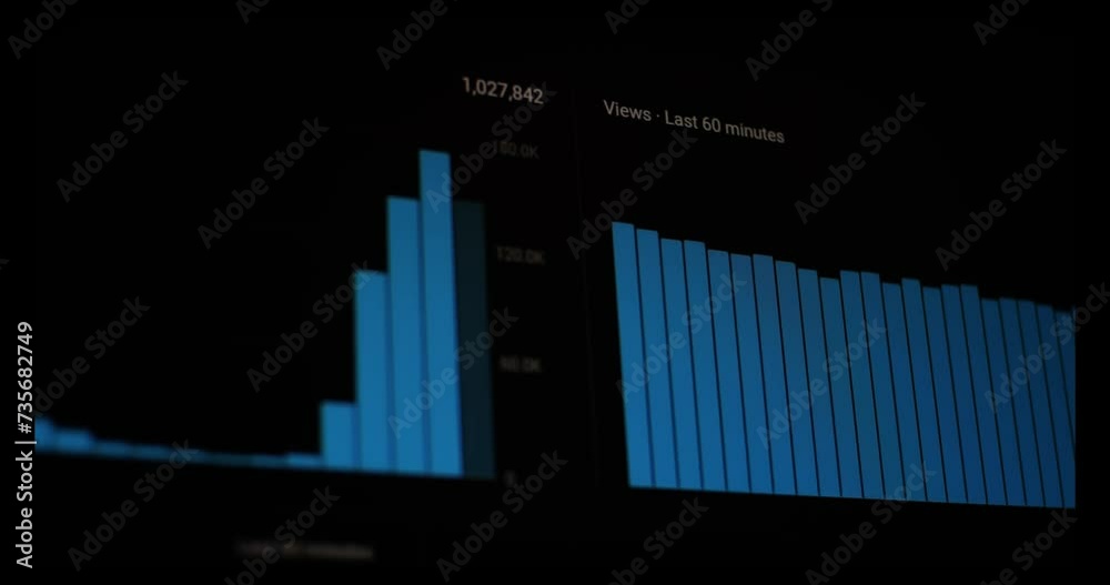 Poster  interface analytics on YouTube channel. Creative studio graphics and counters