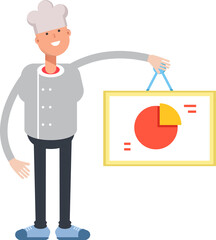 Chef Character Holding Pie Chart Signage
