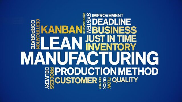 Lean Manufacturing animated word cloud;text design animation tag kinetic typography seamless loop.