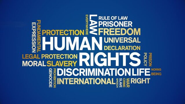Human Rights animated word cloud;text design animation tag kinetic typography seamless loop.
