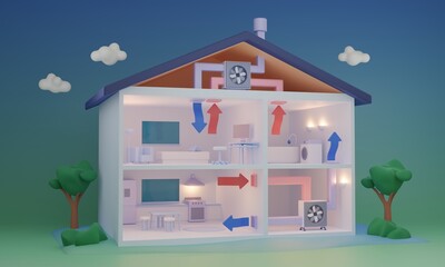 Central air conditioning system and HVAC explanation 3D illustration. Conditioner or heating unit technology for air exchange and indoor climate control. Temperature unit for house or apartment.