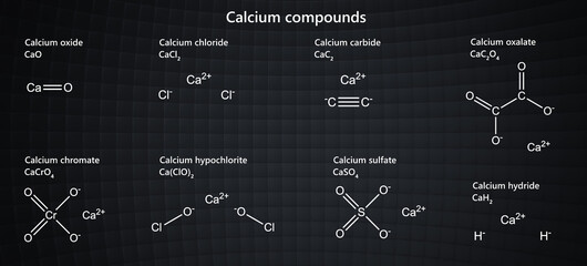 Various Calcium (Ca) compounds: oxide, chloride, carbide, oxalate, chromate, hypochlorite, sulfate, hydride. - obrazy, fototapety, plakaty