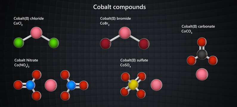 Various cobalt compounds (Co): chloride, bromide, carbonate, nitrate, sulfate. 3d illustration.