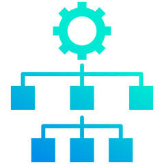 ORGANIZATION STRUCTURE