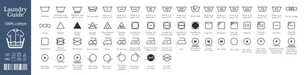 Laundry symbol, care label, clothes washing instruction icon vector set. Machine and hand wash advice symbols, fabric cotton cloth type for garment labels