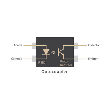 Structure of Optocoupler, Construction of an Optocoupler isolated on a white background
