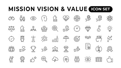 Mission, vision & value icon set. Outline illustration of icons. Core values line icons. Integrity. Vision, Social Responsibility, Commitment, Personal Growth, Innovation, Family, and Problem-Solving.
