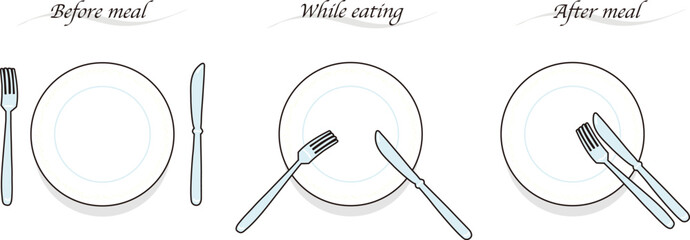 ナイフとフォークと皿の食事前、食事中、食事後の置き方マナーのベクターイラスト