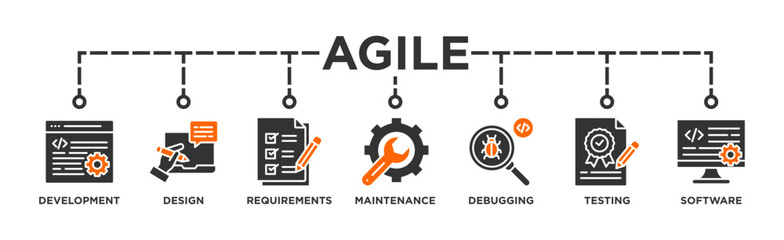 Agile banner web icon vector illustration concept with icon of development, design, requirements, maintenance, debugging, testing and software
