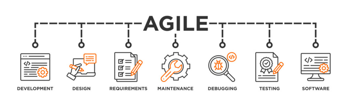Agile banner web icon vector illustration concept with icon of development, design, requirements, maintenance, debugging, testing and software