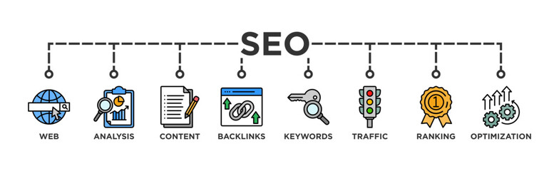 SEO banner web icon vector illustration concept for search engine optimization with icon of website, analysis, content, backlinks, keywords, traffic, ranking, and optimization
