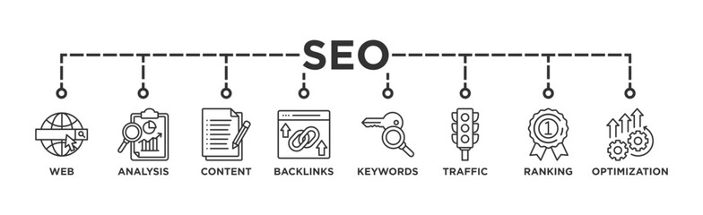 SEO banner web icon vector illustration concept for search engine optimization with icon of website, analysis, content, backlinks, keywords, traffic, ranking, and optimization