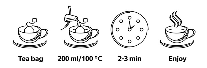 Tea brew instruction icons. Step by step how to make tea bag. Perfect cup of tea. Stock Vector