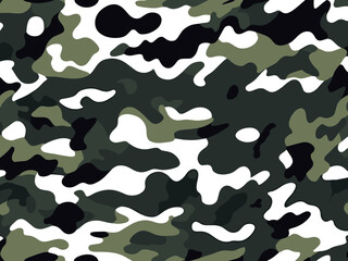 A background illustration featuring a camouflage print in shades of green and white.