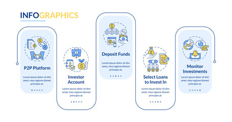 Lending for investors rectangle infographic template. P2P platform. Data visualization with 5 steps. Editable timeline info chart. Workflow layout with line icons. Lato-Bold, Regular fonts used