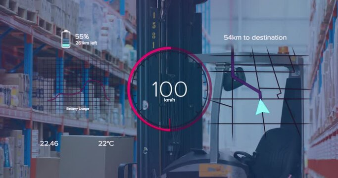 Animation of eco icons and speedometer data processing over warehouse