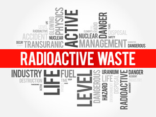 Radioactive Waste word cloud collage, concept background