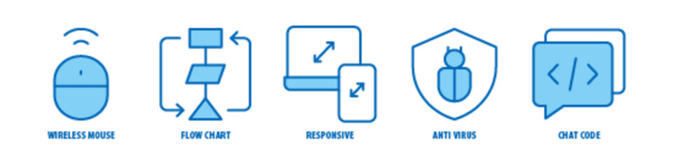 Chat, Code, Anti Virus, Responsive, Flow Chart, Wireless Mouse editable stroke outline icons set isolated on white background flat vector illustration.