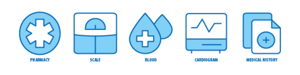 Medical History, Cardiogram, Blood, Scale, Pharmacy editable stroke outline icons set isolated on white background flat vector illustration.