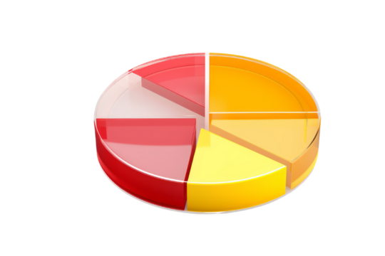 chart on white background