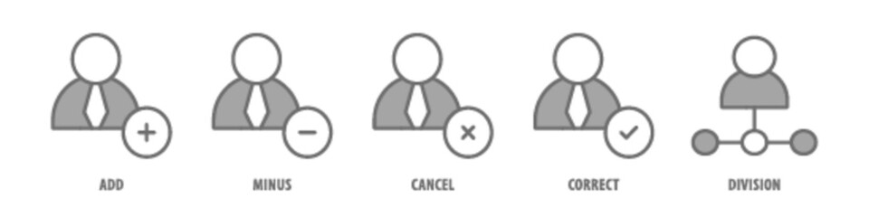 Division, Correct, Cancel, Minus, Add editable stroke outline icons set isolated on white background flat vector illustration.