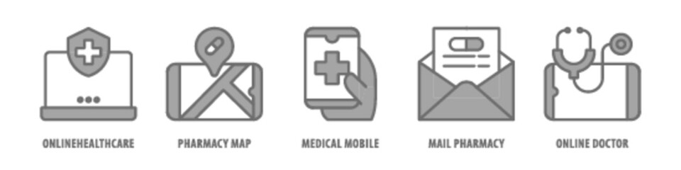 Obraz premium Online doctor, Mail pharmacy, Medical mobile, Pharmacy Map, Online Healthcare editable stroke outline icons set isolated on white background flat vector illustration.