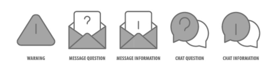 Chat Information, Chat Question, Message Information, Message question, Warning editable stroke outline icons set isolated on white background flat vector illustration.
