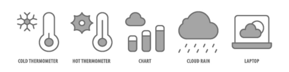 Laptop, Cloud Rain, Chart, Hot Thermometer, Cold Thermometer editable stroke outline icons set isolated on white background flat vector illustration.