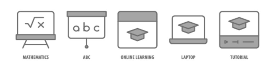 Tutorial, Laptop, Online Learning, ABC, Mathematics editable stroke outline icons set isolated on white background flat vector illustration.