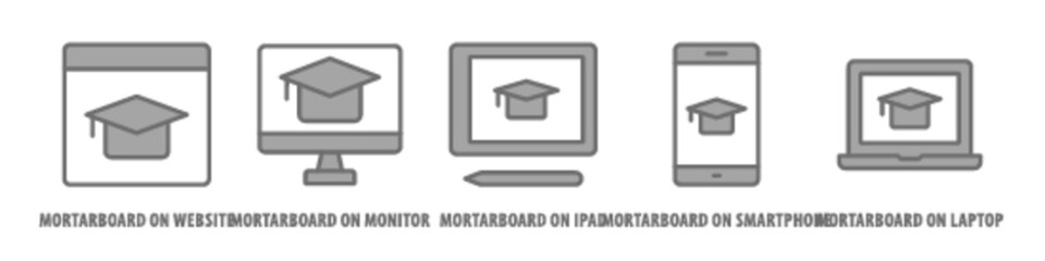 Laptop, Mortarboard on Smartphone, Mortarboard on iPad, Mortarboard on Monitor, Mortarboard on website editable stroke outline icons set isolated on white background flat vector illustration.