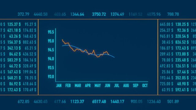 Falling line chart between financial figures and data. Stock market and exchange information. Reduction, crisis, loss, crash, business.