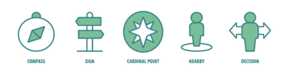 Decision, Nearby, Cardinal Point, Sign, Compass editable stroke outline icons set isolated on white background flat vector illustration.