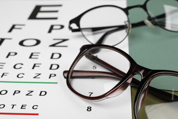 Vision test chart and glasses on table, closeup