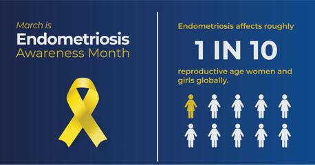 Endometriosis Awareness Month campaign banner. Key facts sheet showing prevalence. Observed in March yearly.