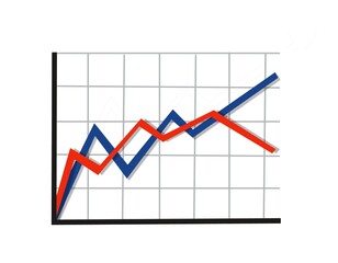 Blue line of ascent and red line of decrease.