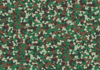 迷彩柄の背景素材