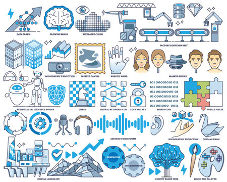 Generative adversarial networks or GAN elements in outline collection set. Labeled items with data graph, artificial intelligence technology, modern tech systems and AI learning vector illustration.