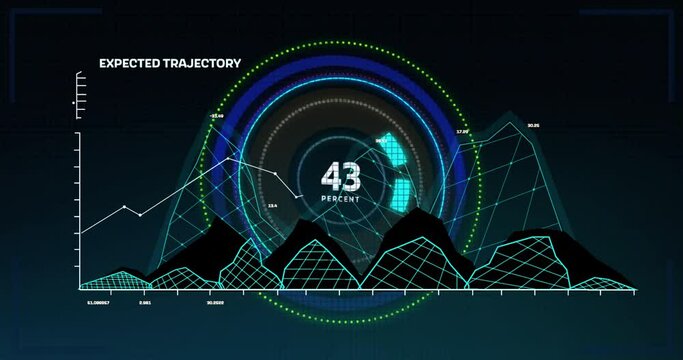Animation of expected trajectory graph over circular scanner tracking percent on dark background