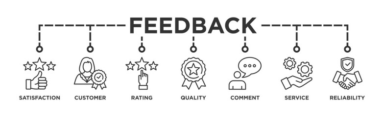 Feedback banner web icon vector illustration concept with icon of satisfaction, customer, rating, quality, comment, service and reliability