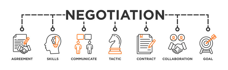 Negotiation banner web icon vector illustration concept for business deal agreement and collaboration with icon of skills, communicate, tactic, contract, and goal