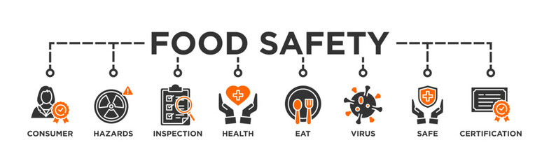 Food safety banner web icon vector illustration concept with icon of consumer, hazards, inspection, health, eat, virus, safe and certification