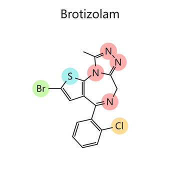 Chemical organic formula of Brotizolam diagram hand drawn schematic vector illustration. Medical science educational illustration